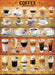 Puzzle: Delicious Puzzles - Coffee - for just $19.99! 