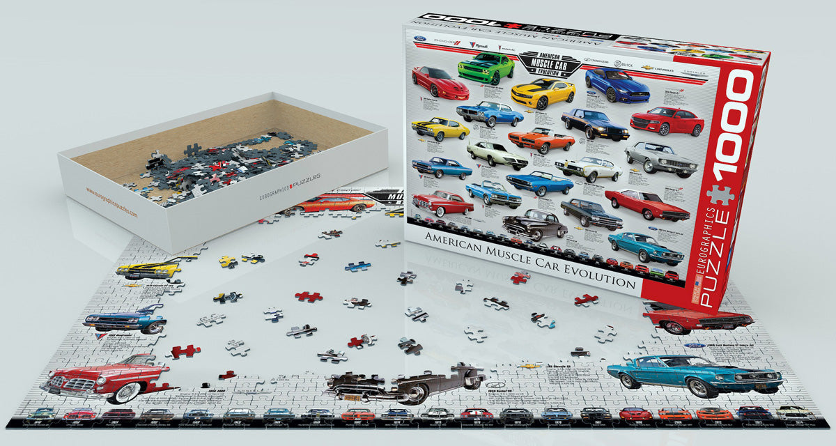 Puzzle: Automotive Evolution Charts - American Muscle Car Evolution - for just $19.99! 