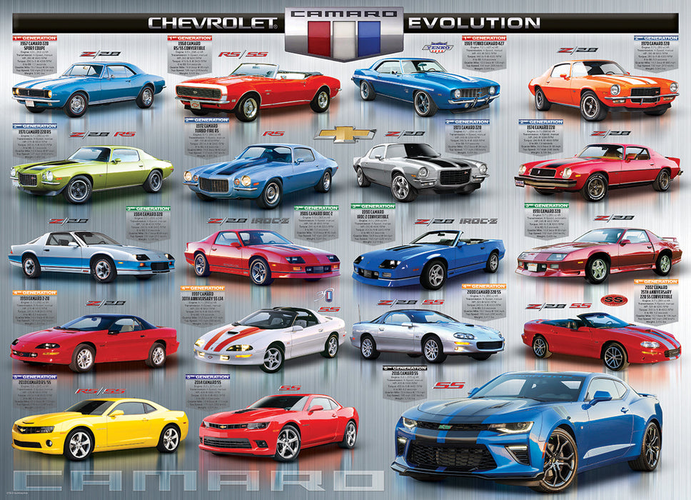 Puzzle: Automotive Evolution Charts - Chevrolet The Camaro Evolution - for just $19.99! 