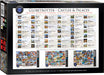 Puzzle: The Globetrotter Collection - Castles and Palaces Globetrotter - for just $19.99! 