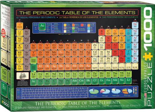 Puzzle: History & General Interest - The Periodic Table of the Elements - for just $19.99! 
