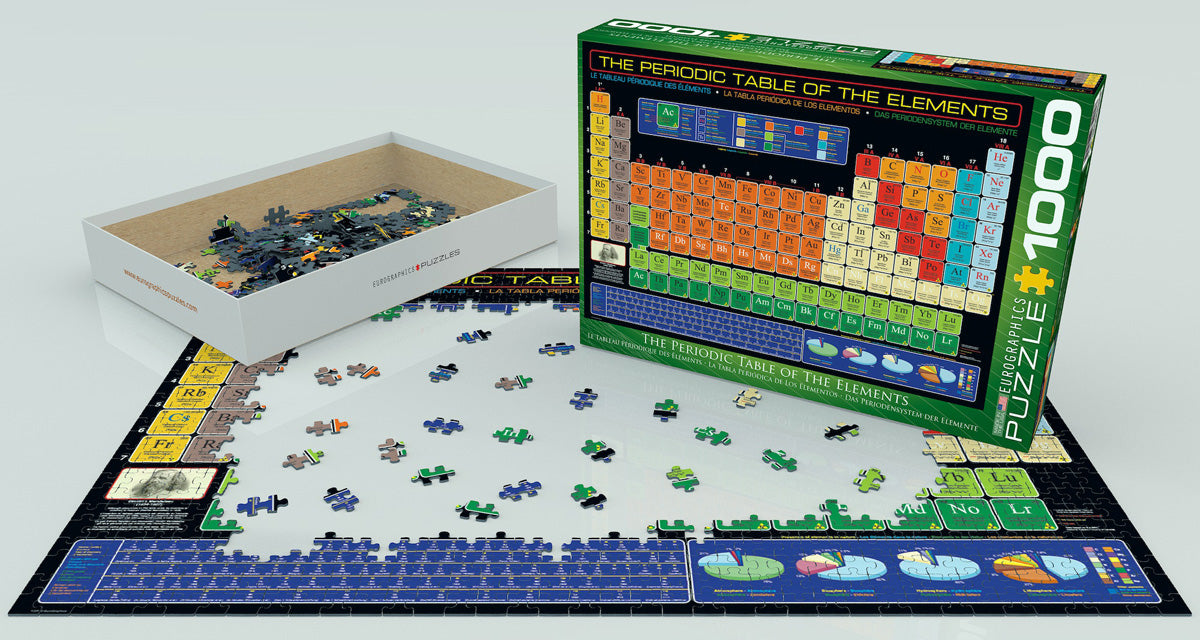 Puzzle: History & General Interest - The Periodic Table of the Elements - for just $19.99! 