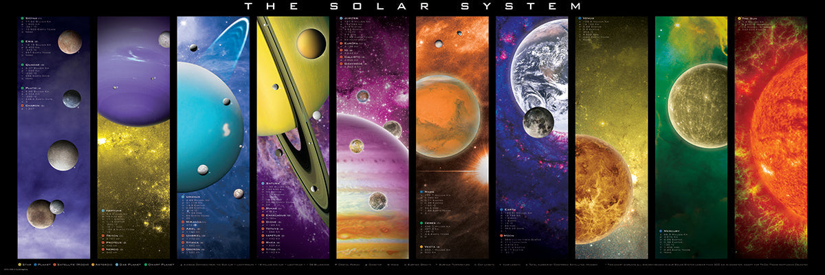 Puzzle: Panoramic Puzzles - The Solar System - for just $19.99! 