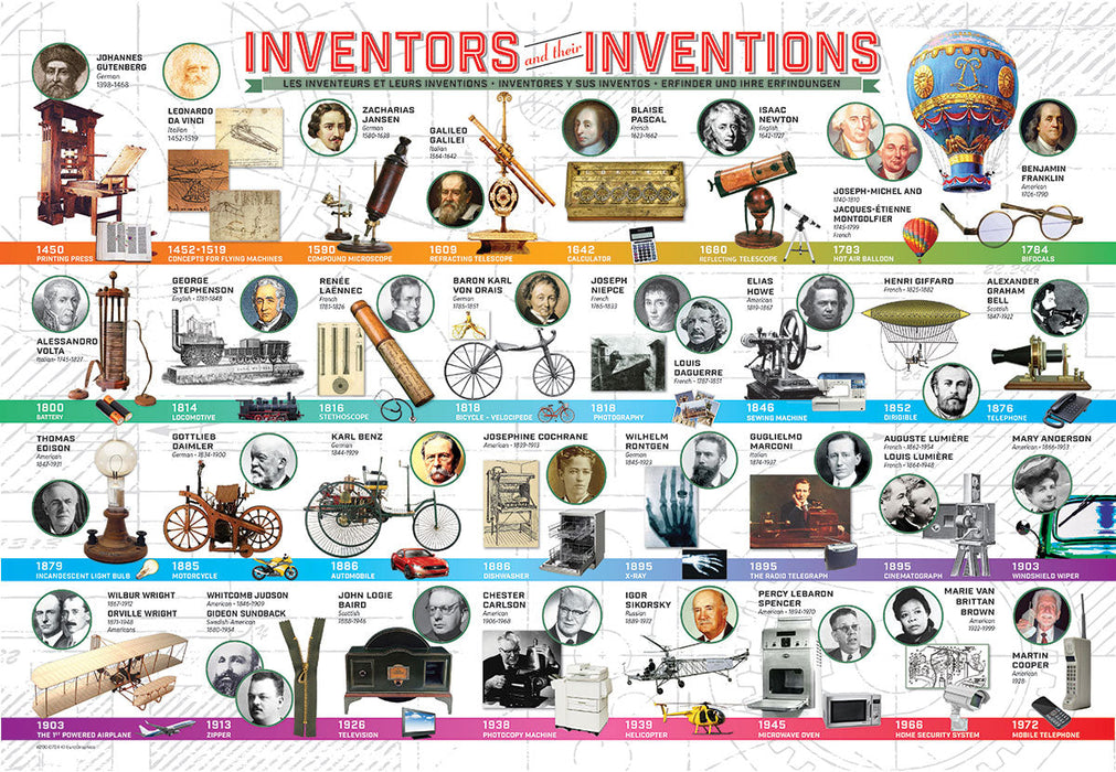 Puzzle: Educational Charts for Kids - Inventors and their Inventions - for just $9.99! 
