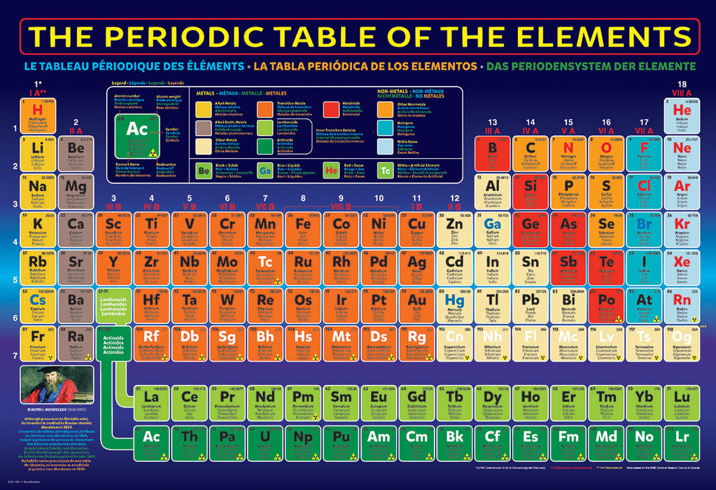 Puzzle: Educational Charts for Kids - The Periodic Table of the Elements - for just $9.99! 