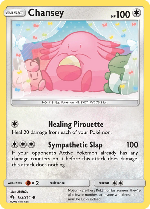 Chansey (152/214) [Sun & Moon: Lost Thunder] - for just $0.45! 