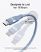 Anker USB-C to USB-C Cable (3 ft / 6 ft, 240W, Upcycled-Braided) - for just $19.99! 