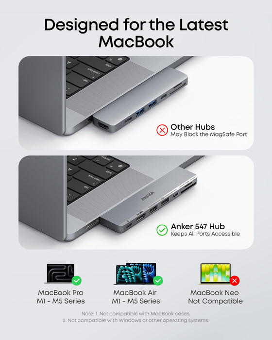 Anker <b>547</b> USB-C Hub (7-in-2, for MacBook) - for just $54.99! 