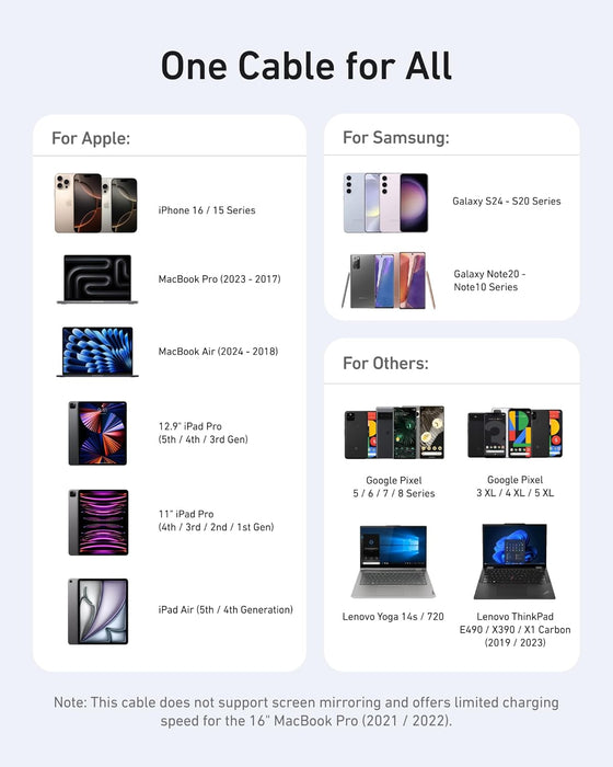 Anker <b>643</b> USB-C to USB-C Cable (Flow, Silicone) - for just $13.99! 