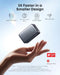 Anker Nano Power Bank (10K, 45W, Built-In Retractable USB-C Cable) - for just $59.99! 