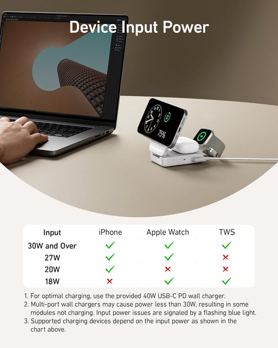 Anker MagGo Wireless Charging Station (Foldable 3-in-1) - for just $109.99! 