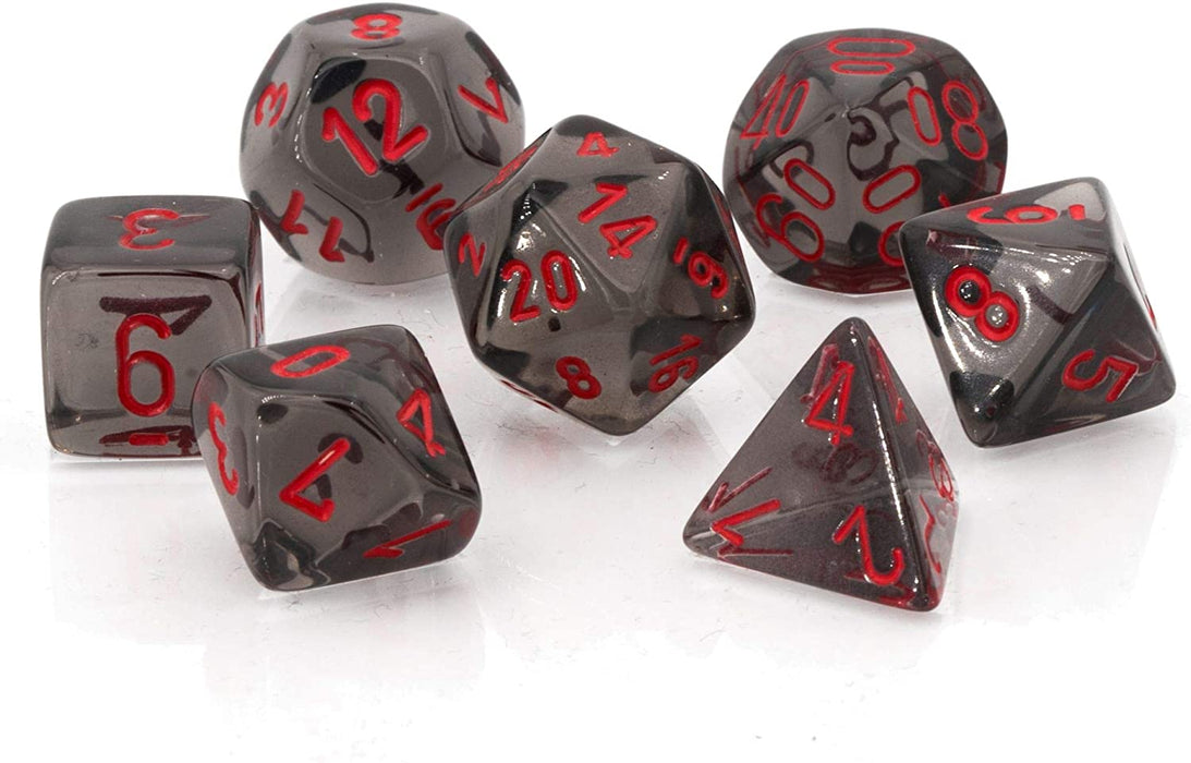 Chessex: Polyhedral Translucent Dice sets - for just $11.98! 