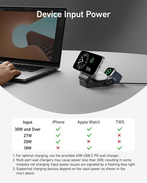 Anker MagGo Wireless Charging Station (Foldable 3-in-1) - for just $109.99! 