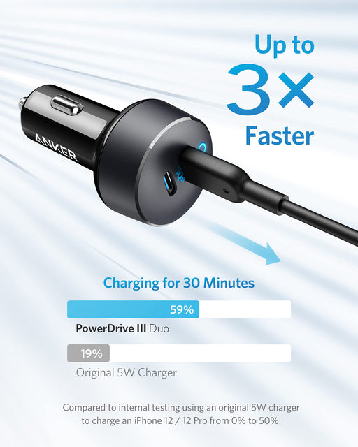 Anker <b>PowerDrive III</b> Duo USB-C Car Charger - for just $19.99! 