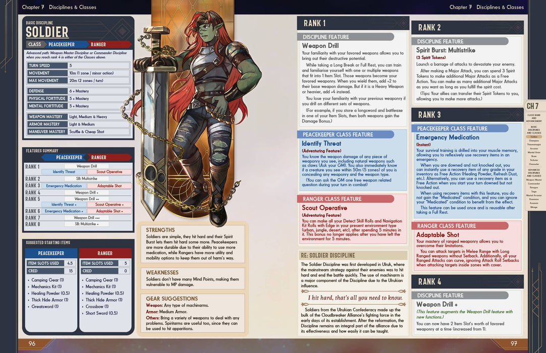 Cloudbreaker Alliance RPG Book - for just $49.95! 