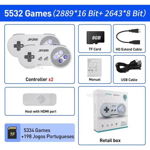 1500 Games HDMI-Compatible Video Game Console for SNES/NES - for just $31.09! 