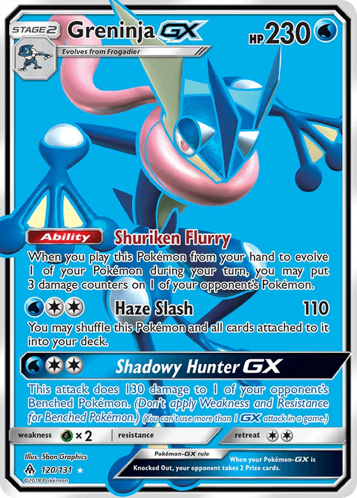 Greninja GX (120/131) [Sun & Moon: Forbidden Light] - for just $23.50! 