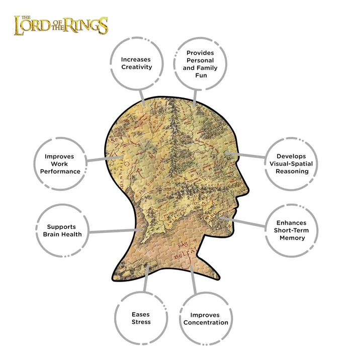 Lord of the Rings Map 1000 Piece Jigsaw Puzzle Aquarius - for just $24.99! 