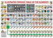 Puzzle: Family Oversize Puzzles - Illustrated Periodic Table of the Elements - for just $16.99! 