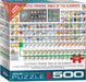 Puzzle: Family Oversize Puzzles - Illustrated Periodic Table of the Elements - for just $16.99! 