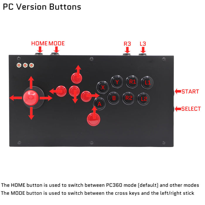 FightBox M3 All Button Leverless Arcade Game Controller for PC/PS/XBOX/SWITCH - Just $169.99! Shop now at Retro Gaming of Denver