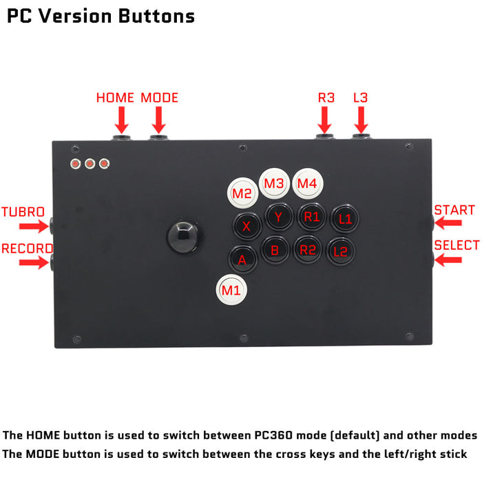 FightBox M8-Macro Arcade Game Controller For PC/PS3/SWITCH - Just $169.99! Shop now at Retro Gaming of Denver