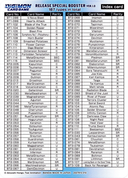 Release Special Booster Ver.1.0 Index Card (Player 2) [Release Special Booster Ver.1.0] - Just $0.10! Shop now at Retro Gaming of Denver