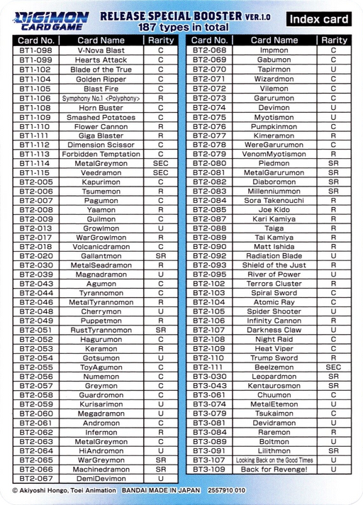 Release Special Booster Ver.1.0 Index Card (Player 2) [Release Special Booster Ver.1.0] - Just $0.10! Shop now at Retro Gaming of Denver