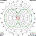 Video Aerial Systems (VAS) - Ethix 5.8GHz Victory Antenna (u.fl) - for just $24.99! 