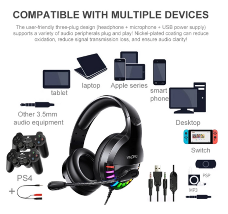 Wired Gaming Headset With ,Icrophone Sound Card Line Control - for just $91.80! 