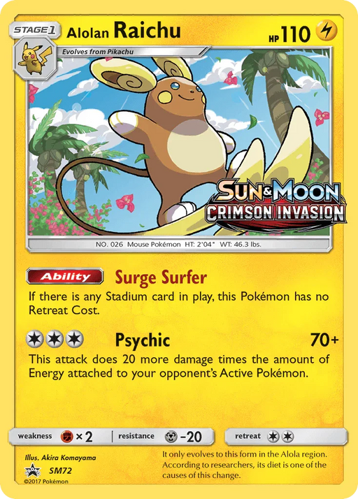 Alolan Raichu (SM72) (Prerelease Promo) [Sun & Moon: Black Star Promos] - for just $15.55! 