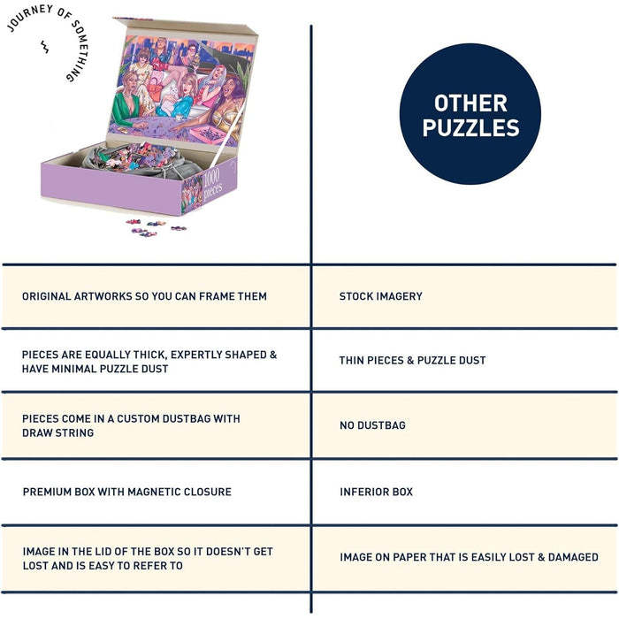 A Night In 1000 Piece Jigsaw Puzzle Journey of Something - for just $24.99! 