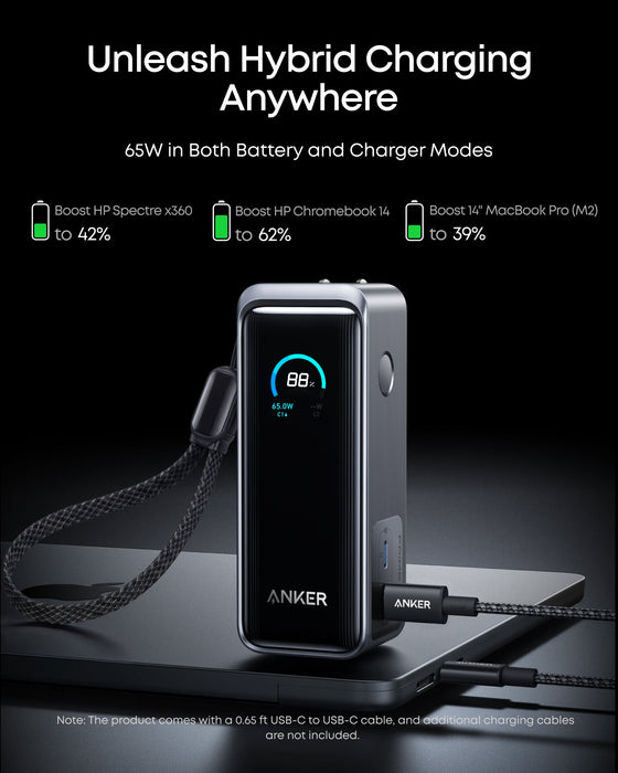 Anker Prime Power Bank (9.6K, 65W, Fusion) - for just $89.99! 
