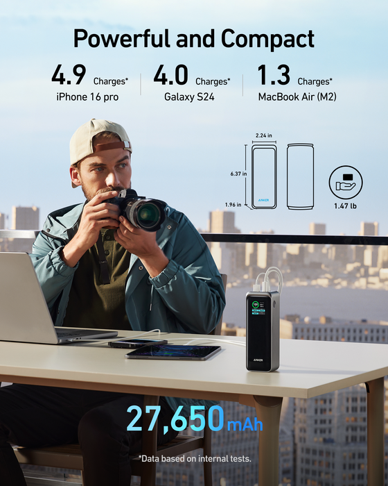 Anker Prime Power Bank (27K, 250W) - for just $179.99! 