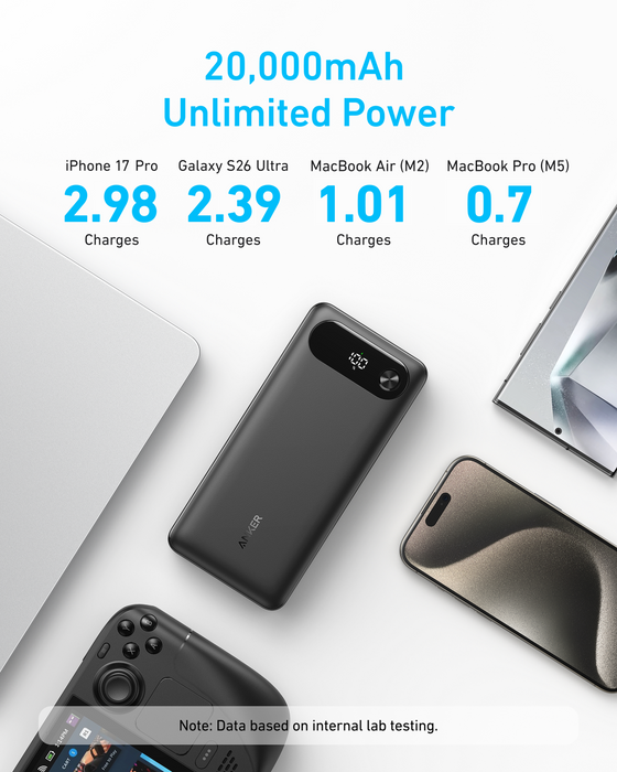 Anker Power Bank (20K, 87W, Built-In USB-C Cable) - for just $69.99! 