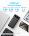 Anker Power Bank (20K, 87W, Built-In USB-C Cable) - for just $69.99! 