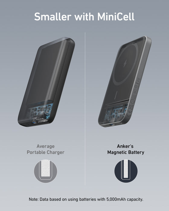 Anker <b>621</b> Magnetic Battery (MagGo) - for just $42.99! 