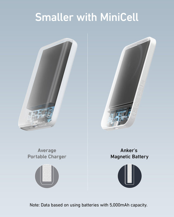 Anker <b>621</b> Magnetic Battery (MagGo) - for just $42.99! 