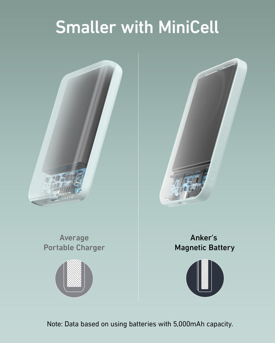Anker <b>621</b> Magnetic Battery (MagGo) - for just $42.99! 