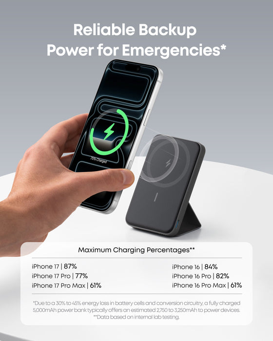 Anker <b>622</b> Magnetic Battery (MagGo) - for just $47.99! 