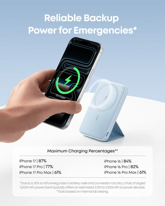 Anker <b>622</b> Magnetic Battery (MagGo) - for just $47.99! 