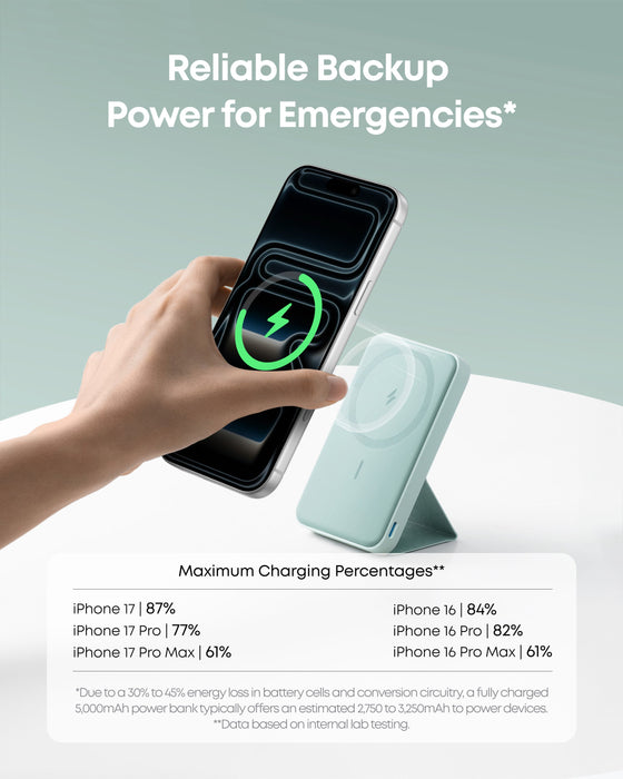 Anker <b>622</b> Magnetic Battery (MagGo) - for just $47.99! 