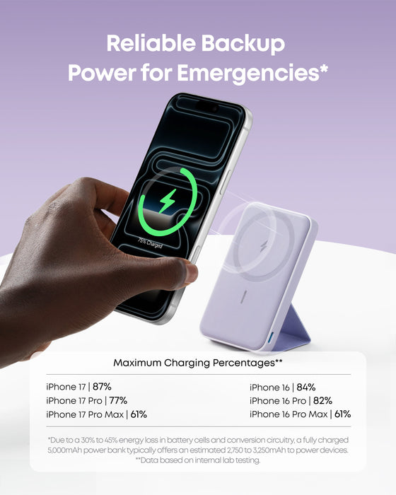 Anker <b>622</b> Magnetic Battery (MagGo) - for just $47.99! 