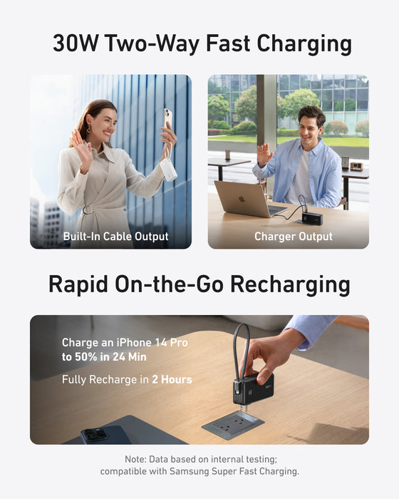 Anker Power Bank (10K, Fusion, Built-In Cable) - for just $44.99! 