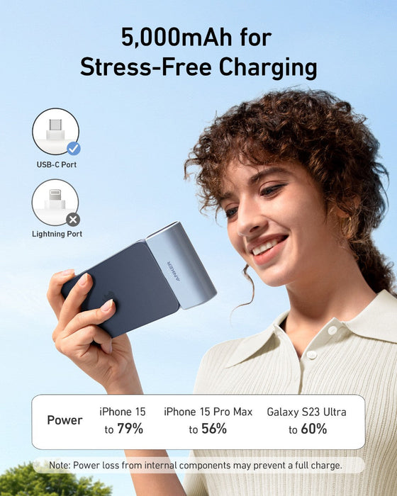 Anker Nano Power Bank (22.5W, Built-In USB-C Connector) - for just $26.99! 