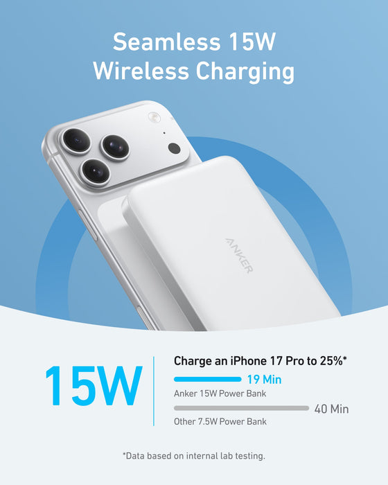 Anker MagGo Power Bank (10K, Slim) - for just $79.86! 