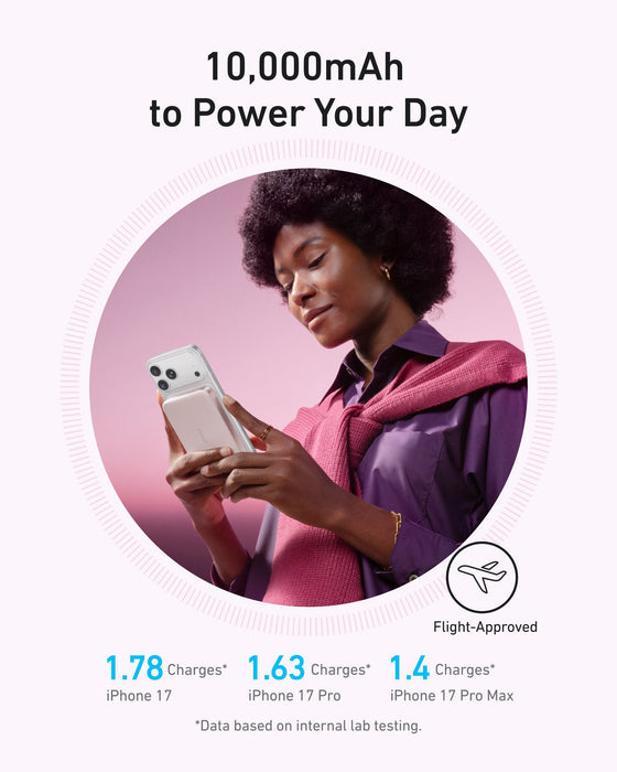 Anker MagGo Power Bank (10K, Slim) - for just $79.86! 
