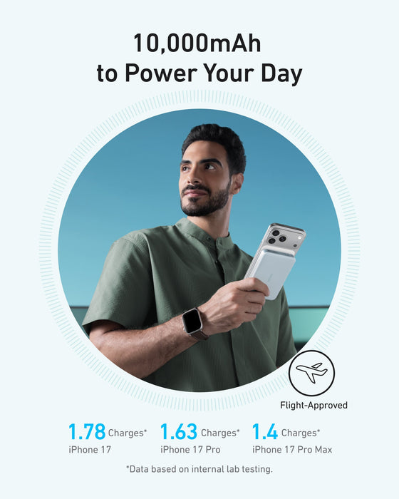 Anker MagGo Power Bank (10K, Slim) - for just $79.86! 