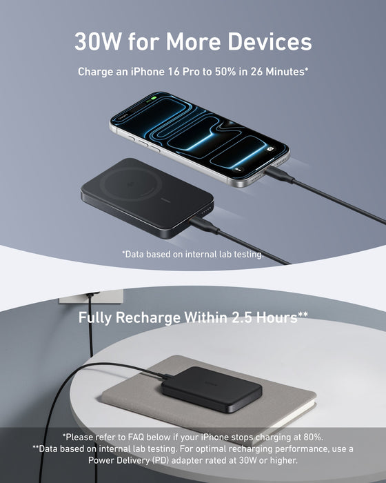 Anker MagGo Power Bank (10K, Slim) - for just $79.86! 