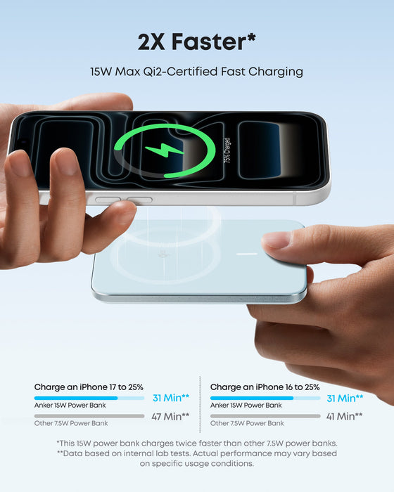 Anker Nano Power Bank (5K, MagGo, Slim) - for just $54.99! 